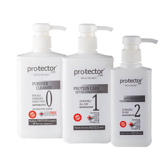 Protein Detox & Botox Set